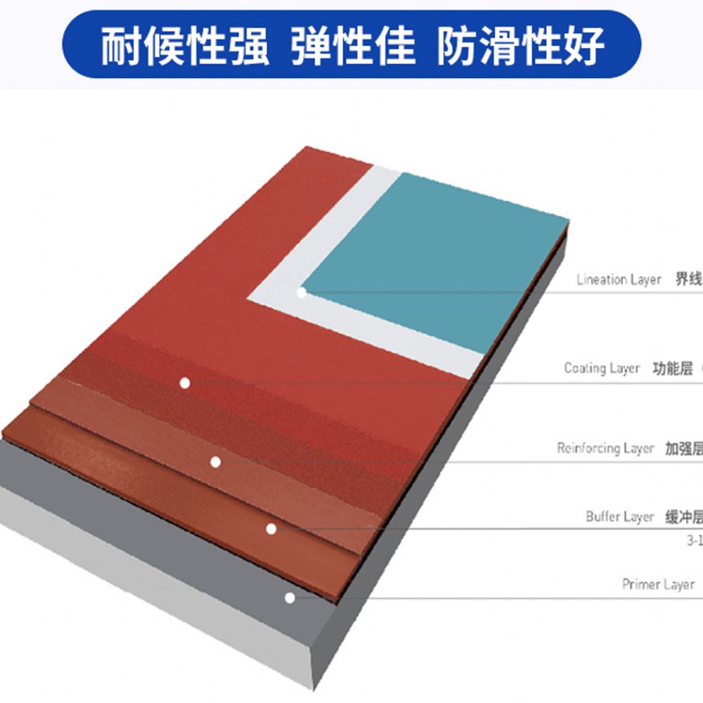 硅PU球場材料